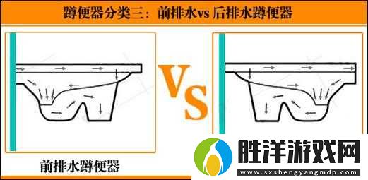 光頭尿急軟件如何安裝與配置？全面攻略揭秘安裝難題！
